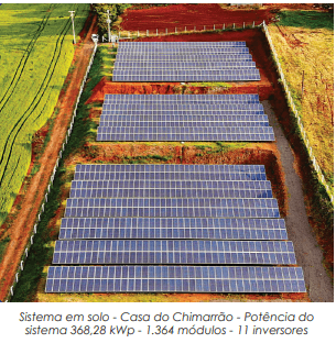 Fontes de energias sustentáveis para remediar os impactos ambientais